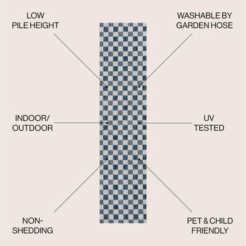 Aimee Traditional Cottage Checkerboard Indoor/Outdoor Area Rug